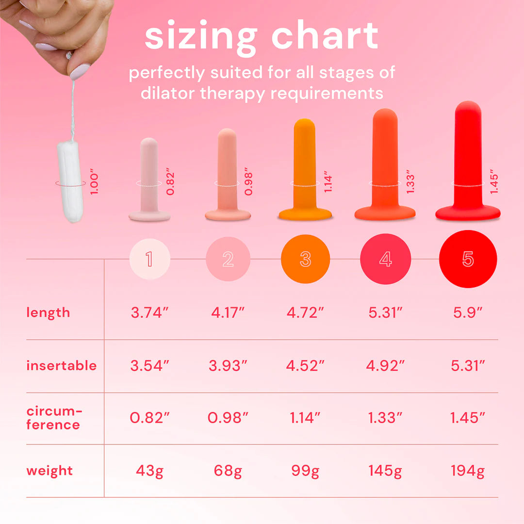 Bodyotics Pelvic Floor Dilators