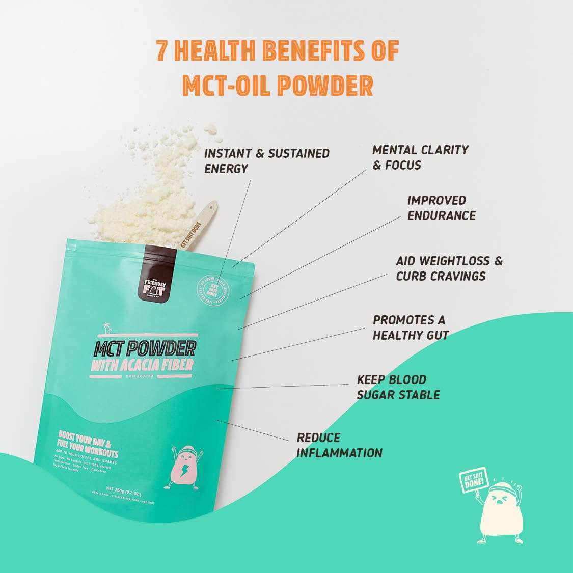 The Friendly Fat Company C8 MCT-Powder Unflavored