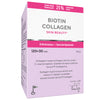 Biotin Kollagen Haut Schönheit